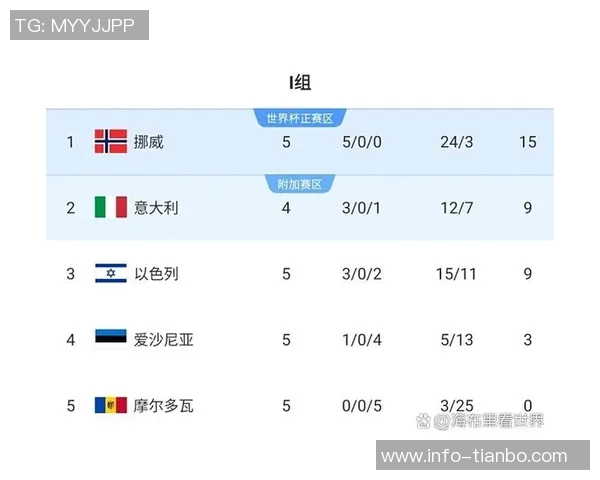 加图索调侃卡纳瓦罗拼搏无果反遭世界杯荣耀的幽默对话